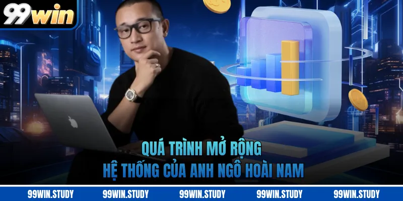 Quá trình mở rộng hệ thống của anh Ngô Hoài Nam
